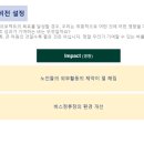 주*국