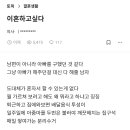 블라인드 의새: 이혼하고싶다 이미지