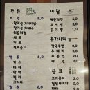 위치어데이 이미지