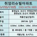 취암리슈빌 이미지