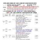 월드여행사 이미지