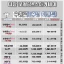 경기광주점 더탑보컬댄스전문학원토요일12시타임 1주년 콘서트 연습영상입니다 이미지