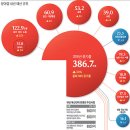 예산-21 이미지