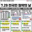 전 국민 로또 청약에 대한 고찰(feat. 래미안 원펜타스, 동탄역 롯데캐슬, 호반써밋목동)