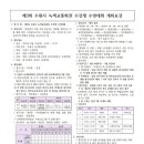 녹색교통회관 이미지