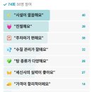명성목욕탕 이미지