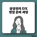 [삼성전자 dx 면접] 생기연 회로 개발 최종 합격 후기(+준비 팁)