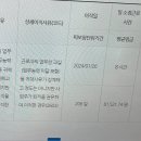 실업급여들아 이직 사유로 업무 미숙으로 등록되어있는데 왜 비자발적 퇴사라고 신청이 안된다고 할까?? 내일 전화해볼거긴한데 궁금해서 이미지