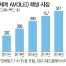 삼성목장 이미지