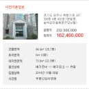 한빛마을1.2단지 버스정류장 105동 맞은편 | 경기도 파주시 책향기로 337, 306동 4층 402호 (문발동,숲속길마을동문굿모닝힐)문발동