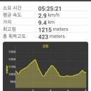 평원상회 이미지