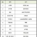 개포일등공인중개사사무소 이미지