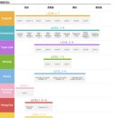 자신감 UP 성공 스피치 | 마이픽잉글리쉬 신도림점 영어회화 스피치보이스 학원 리뷰 (신도림 스피치 보이스)