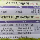 무열대유치원 네이버블로그