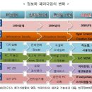 아라산업 이미지