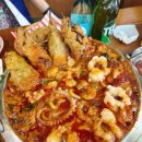 잠실역사거리 이미지