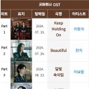 우진상사 | 굿파트너 촬영장소/출연진/인물관계도/드라마 분석/OST음악/결말포함 내용
