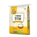 농협상회
