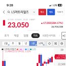LS 머터리얼즈 상장 매도 후기