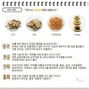 미인수