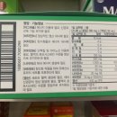 풀려라약국 이미지