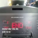 회기pt 피티/경희대pt 피티 회기동 헬스 학교가 생각하는 올바른 몸매 관리란?(헬시 챌린지 3기 종료 후기)