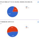 수정기획 이미지