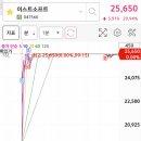 한빛파트너스
