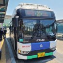 SMART MOTORS 이미지