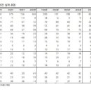 해성IT 이미지
