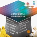 정원종합기업