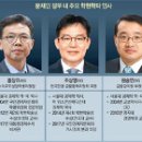 청기와집 이미지