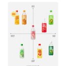 씨유(CU) 평택숙성점 | 씨유 편의점 애사비 추천! 클룹 애플사이다비니거 1+1...매실 내돈내산 솔직후기 (편의점 다이어트 음료)