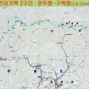 알프스장 이미지