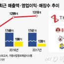 더본모바일 이미지
