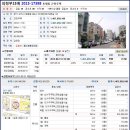 이문안로152번길 이미지