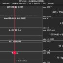 자동차를 고치는 집 이미지