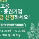 [정보] 취업에 도움되는 무료 사이트 모음, 이력서 무료 촬영부터 모의 면접까지, 꿀팁 대방출