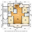 중산마을 이미지