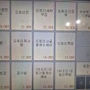 광교산 도토리