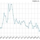 주식회사 에스씨홀딩스 이미지