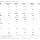 로체시스템즈(주)() 이미지