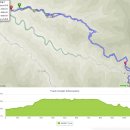 신기리마을회관 이미지