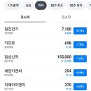 세원아이앤지