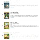 2025년 7월21일 전자책 리디,월간 베스트셀러 책값착복...pod,불법유통 책값착복 이미지