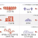 정주약국 이미지