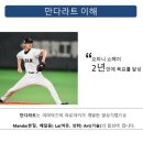 통영상공회의소 빌딩 이미지