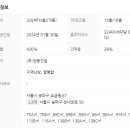 가락우창아파트 이미지
