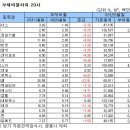 법인상하 이미지
