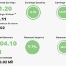 엔트프라이즈 이미지
